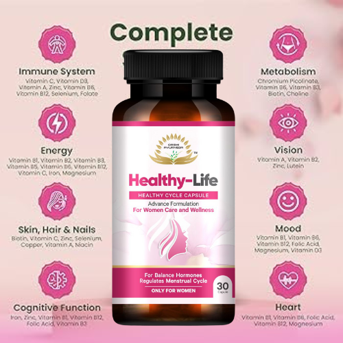 Healthy Life Capsule - Complete Care for Women, Backed by the Wisdom of Qasmi Ayurveda - Image 3
