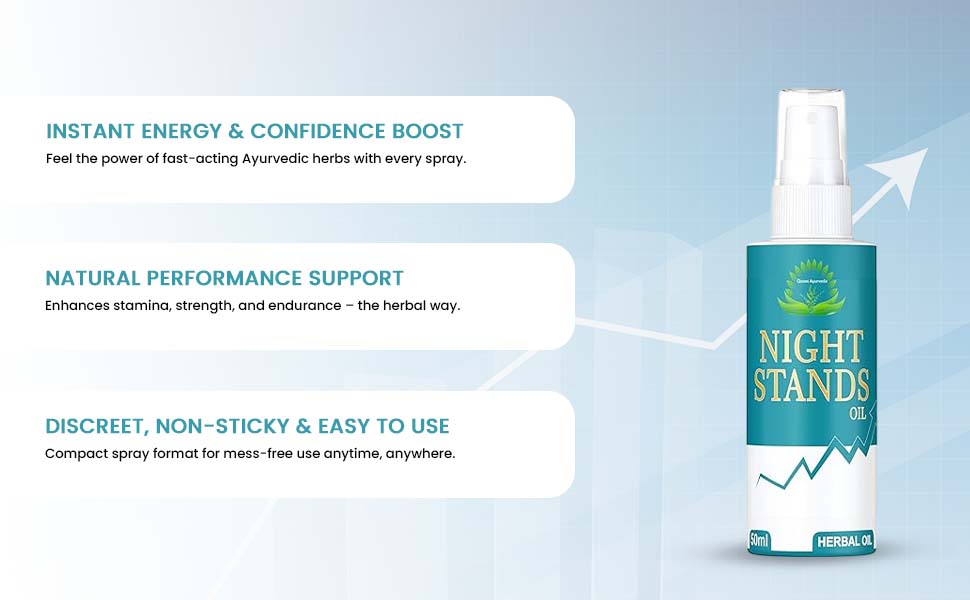 Night Stands Oil 50 ML - Image 4